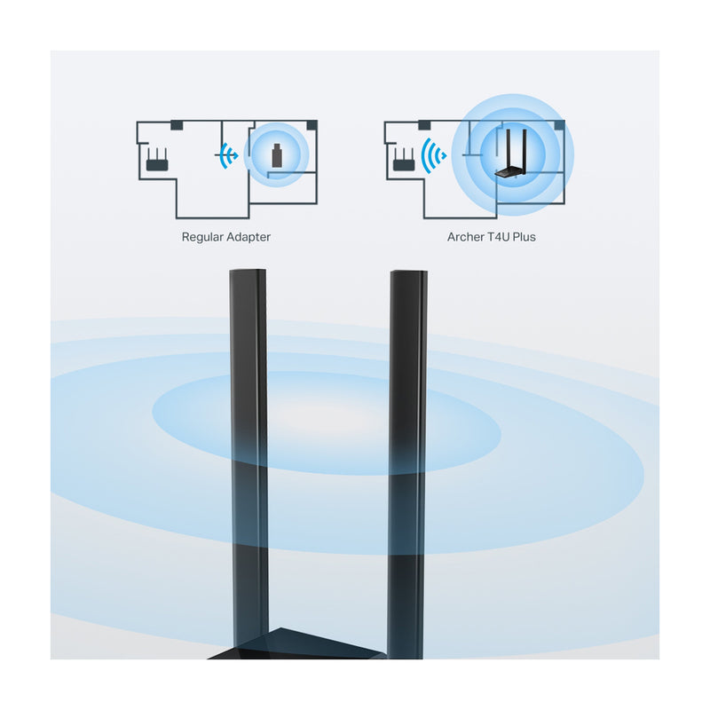 TP-Link Adaptador Inalámbrico USB WiFi | Doble Banda | MU-MIMO | Alta Ganancia | Hasta 1267Mbps