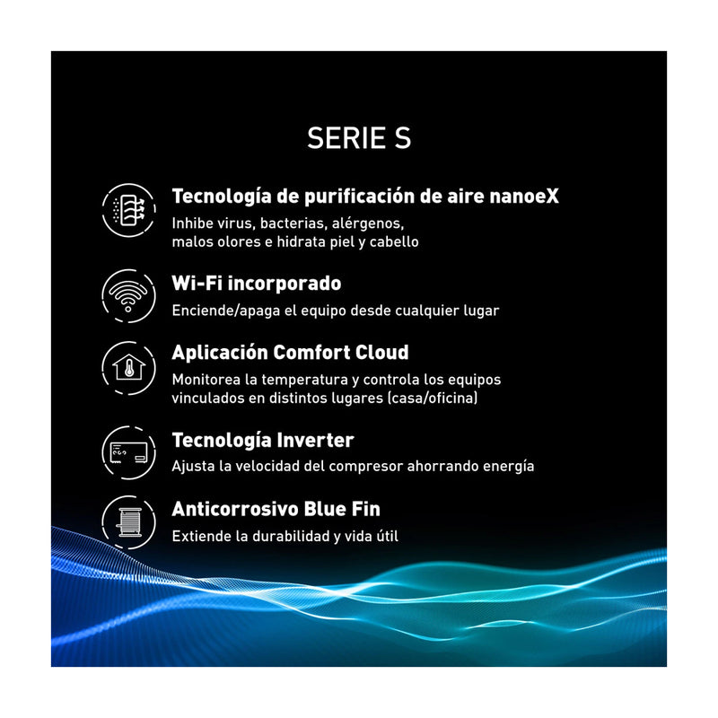 Panasonic Aire Acondicionado Split Premium Inverter 28,000 BTU | nanoeX Mark 2 | WiFi Comfort Cloud | Filtro Antibacterial | Blue Fin | 220v | Gris