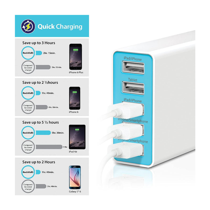 iLuv Cargador USB de 5 Puertos Compacto Para iPhone, Celulares y Tablets